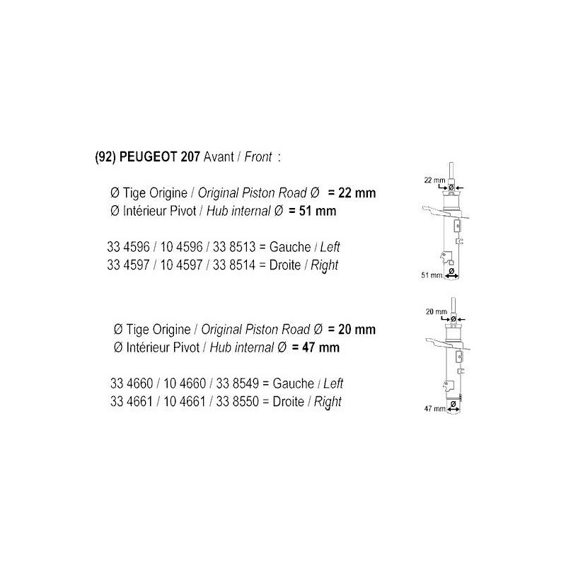 AM GAZ AVG 207