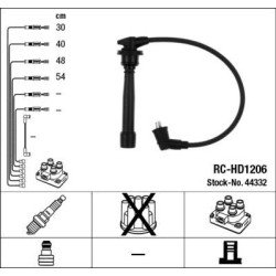 FAISCEAU HT / RC-HD1206