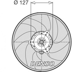 GMV PEU 306/405/605/806/EXPERT/PART