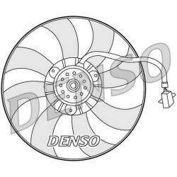 GROUPE MOTO-VENTILATEUR