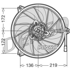 GROUPE MOTO-VENTILATEUR